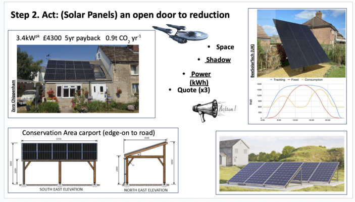 Solar Installation Wood Lane Chippenham